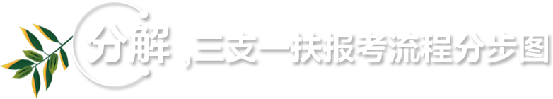 三支一扶是什么意思